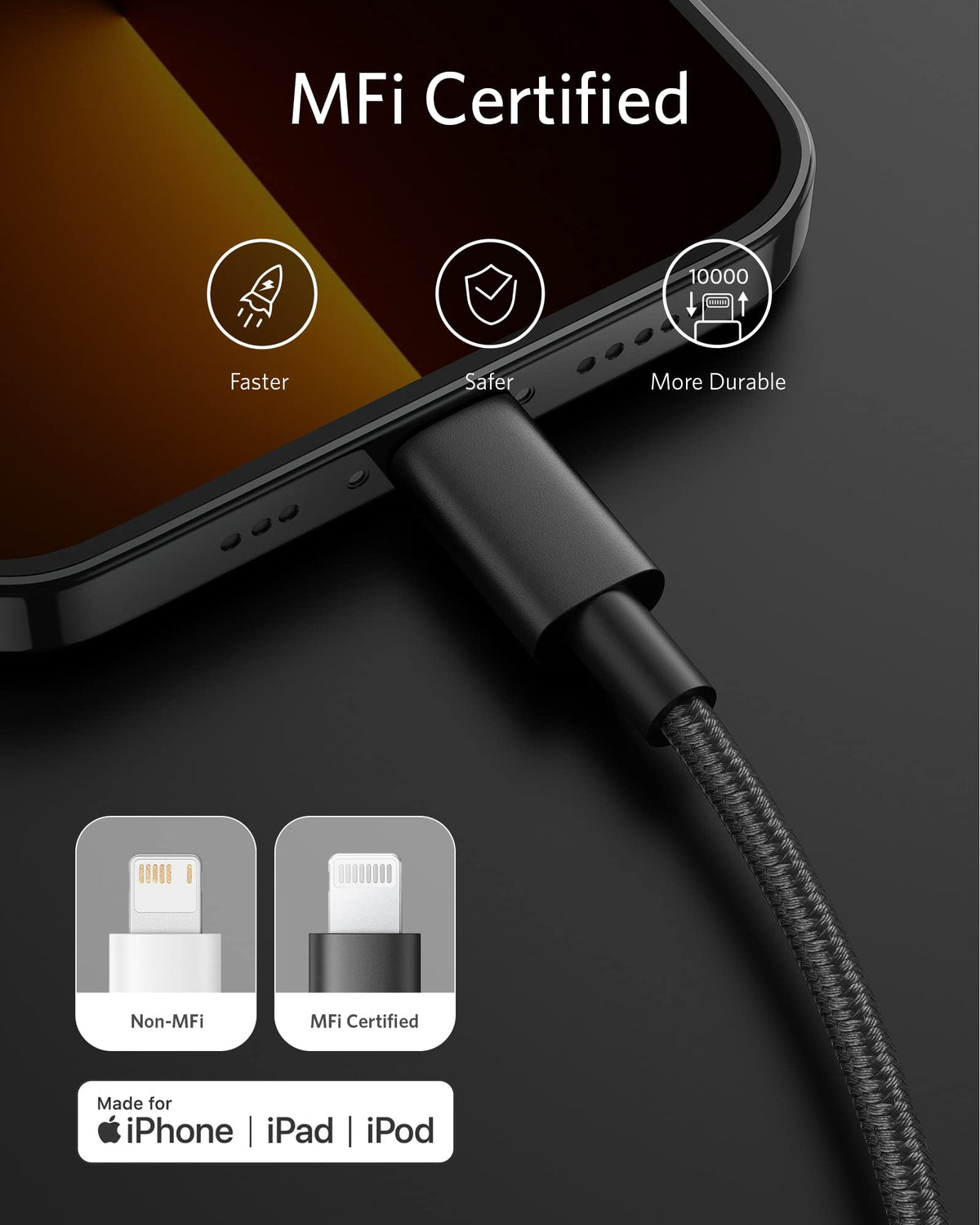 Anker <b>331</b> Cable USB-C a Lightning