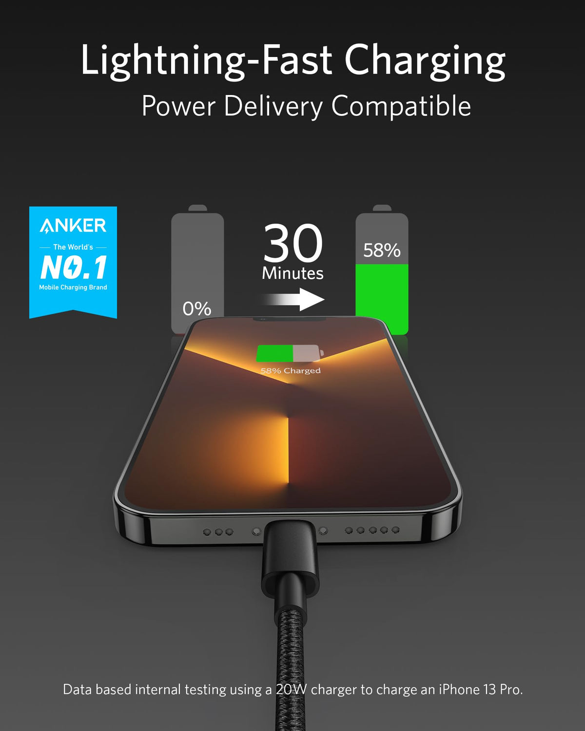 Anker <b>331</b> Cable USB-C a Lightning
