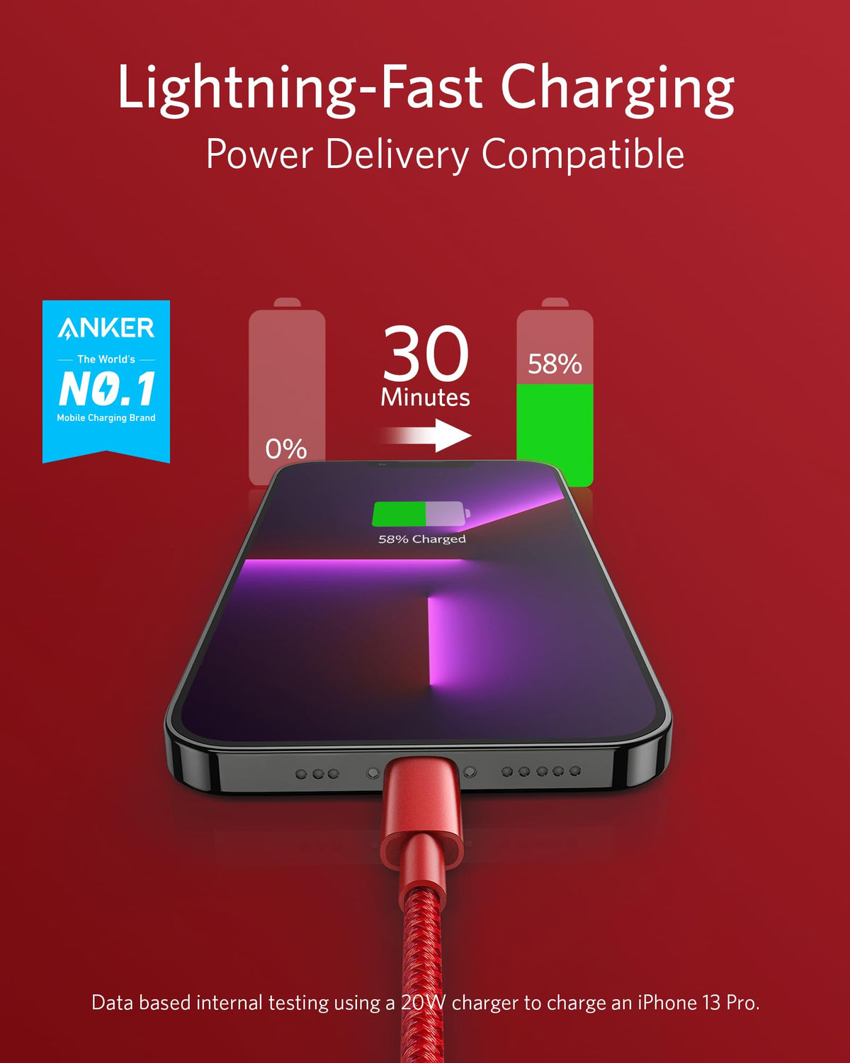 Anker <b>331</b> Cable USB-C a Lightning