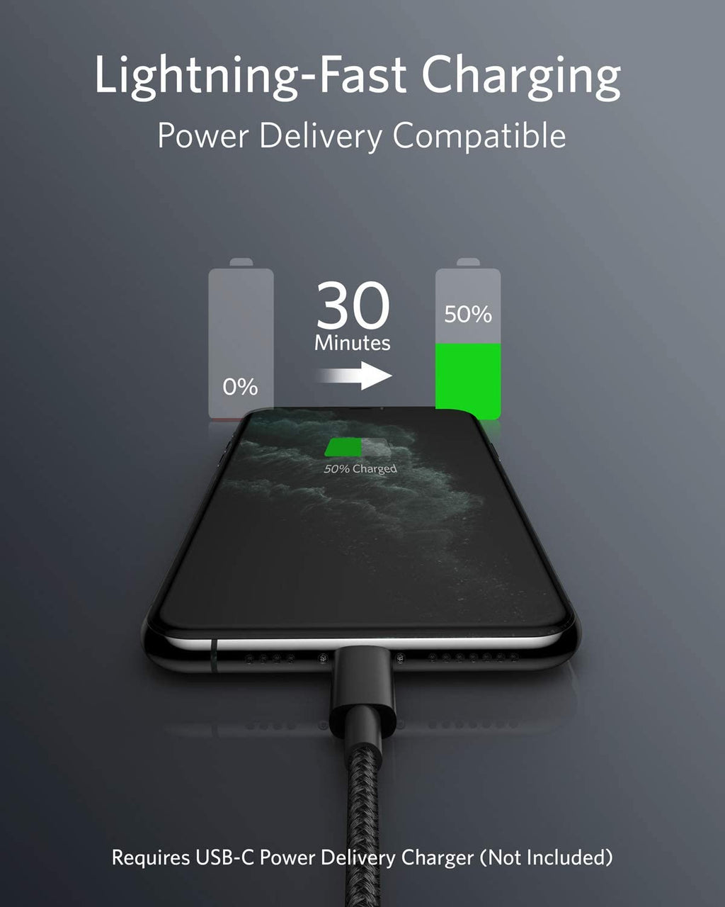 Anker <b>331</b> Cable USB-C a Lightning
