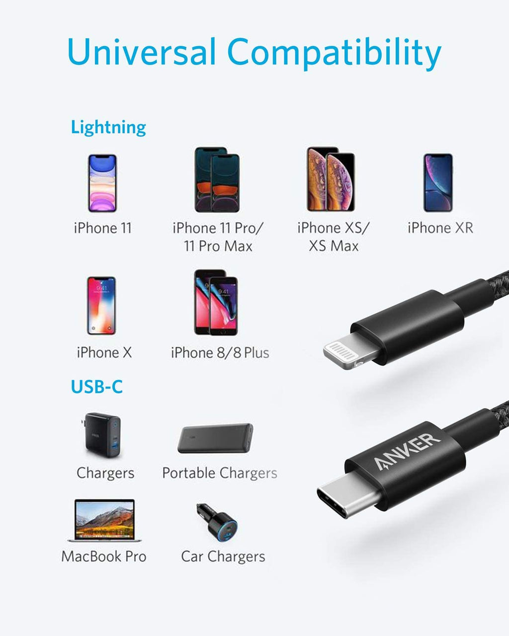 Anker <b>331</b> Cable USB-C a Lightning
