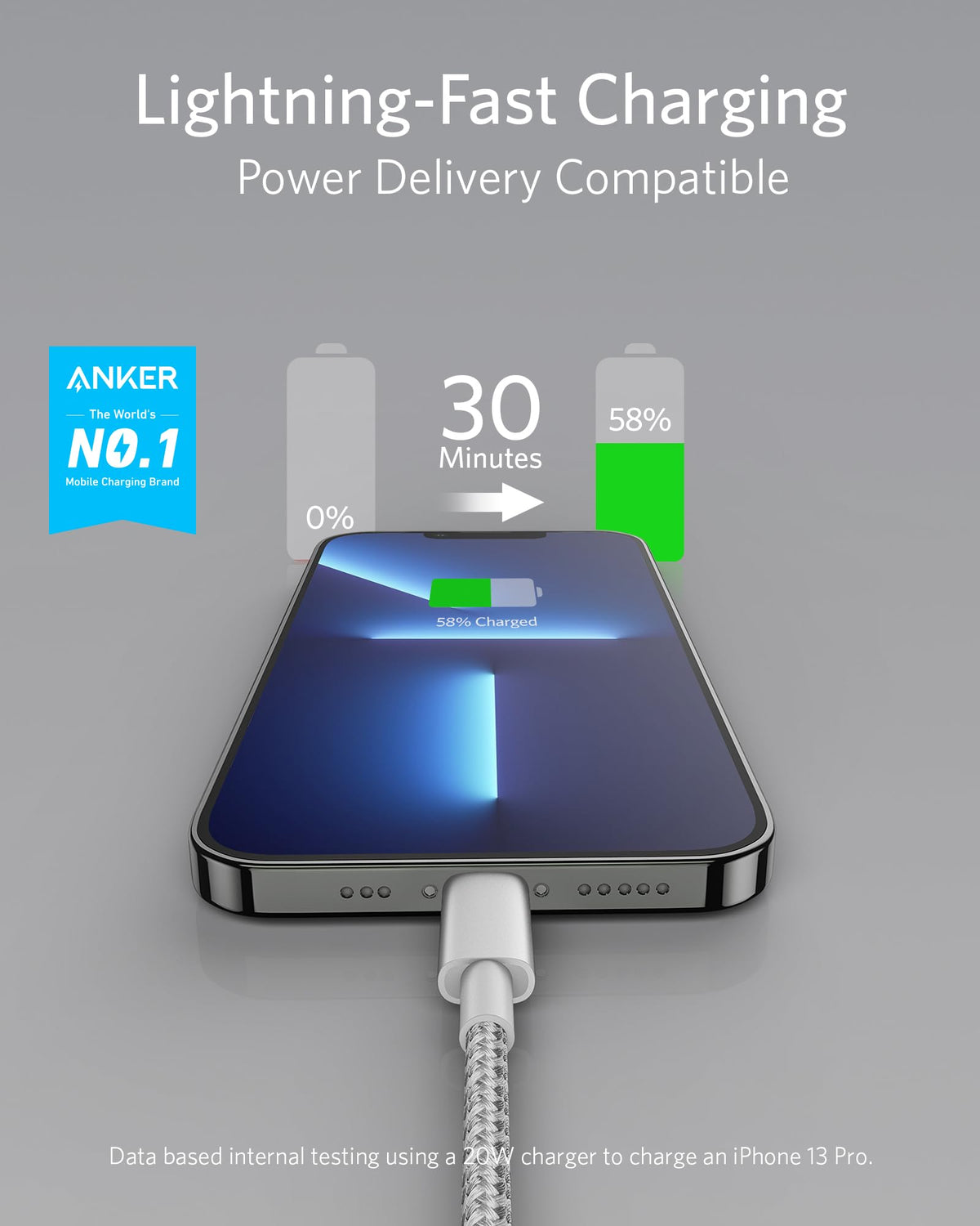 Anker <b>331</b> Cable USB-C a Lightning