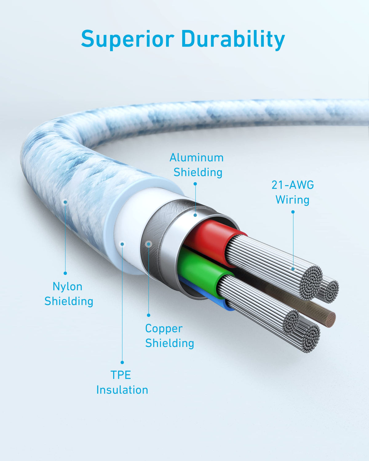 Anker <b>331</b> Cable USB-C a Lightning