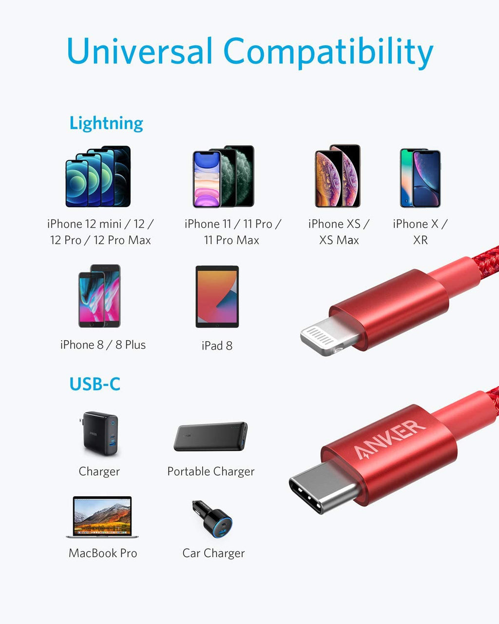 Anker <b>331</b> Cable USB-C a Lightning