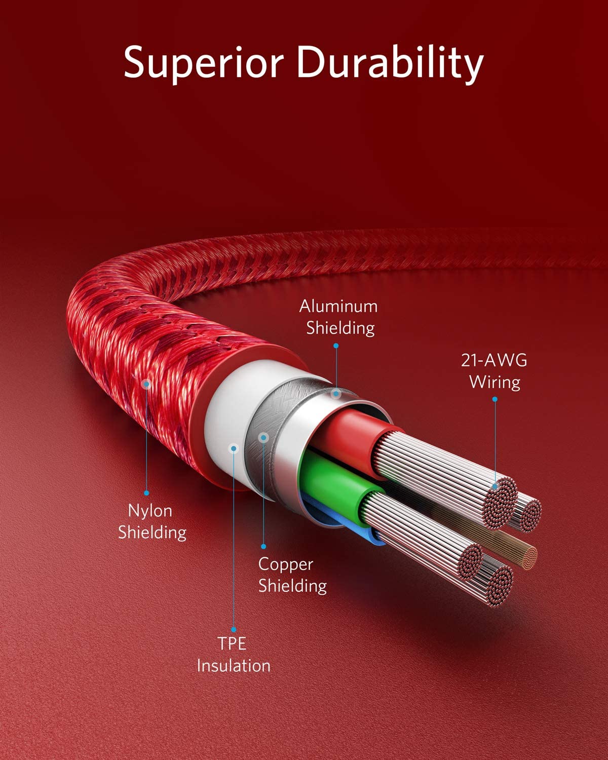 Anker <b>331</b> Cable USB-C a Lightning