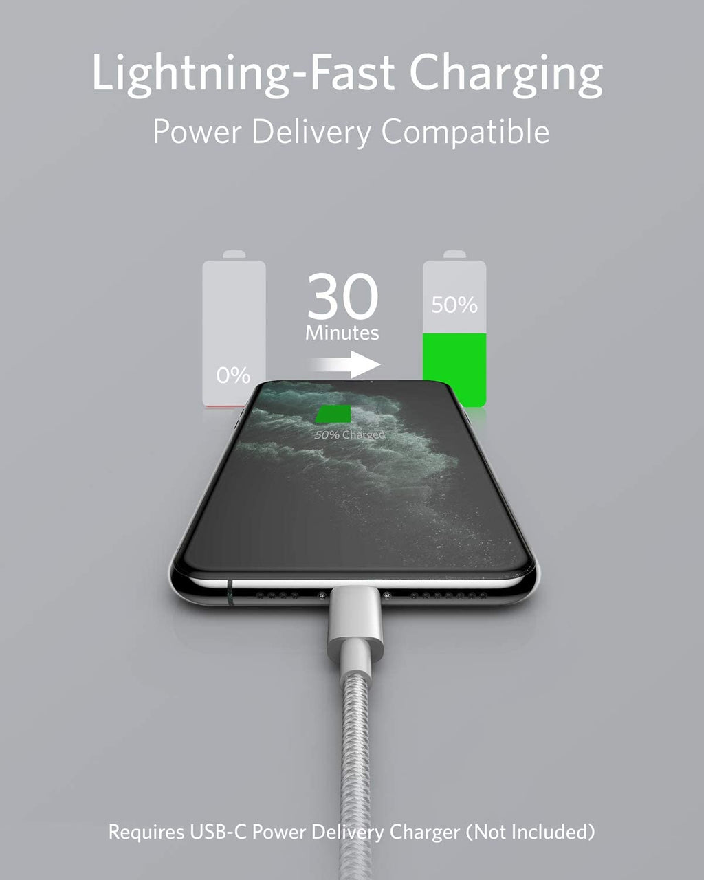 Anker <b>331</b> Cable USB-C a Lightning
