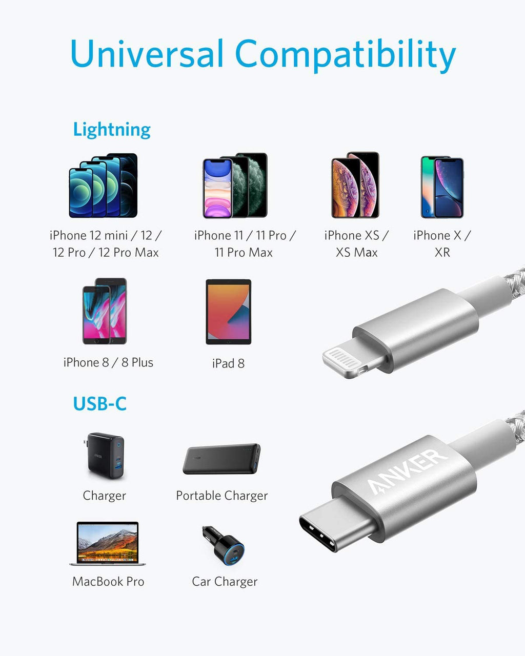 Anker <b>331</b> Cable USB-C a Lightning