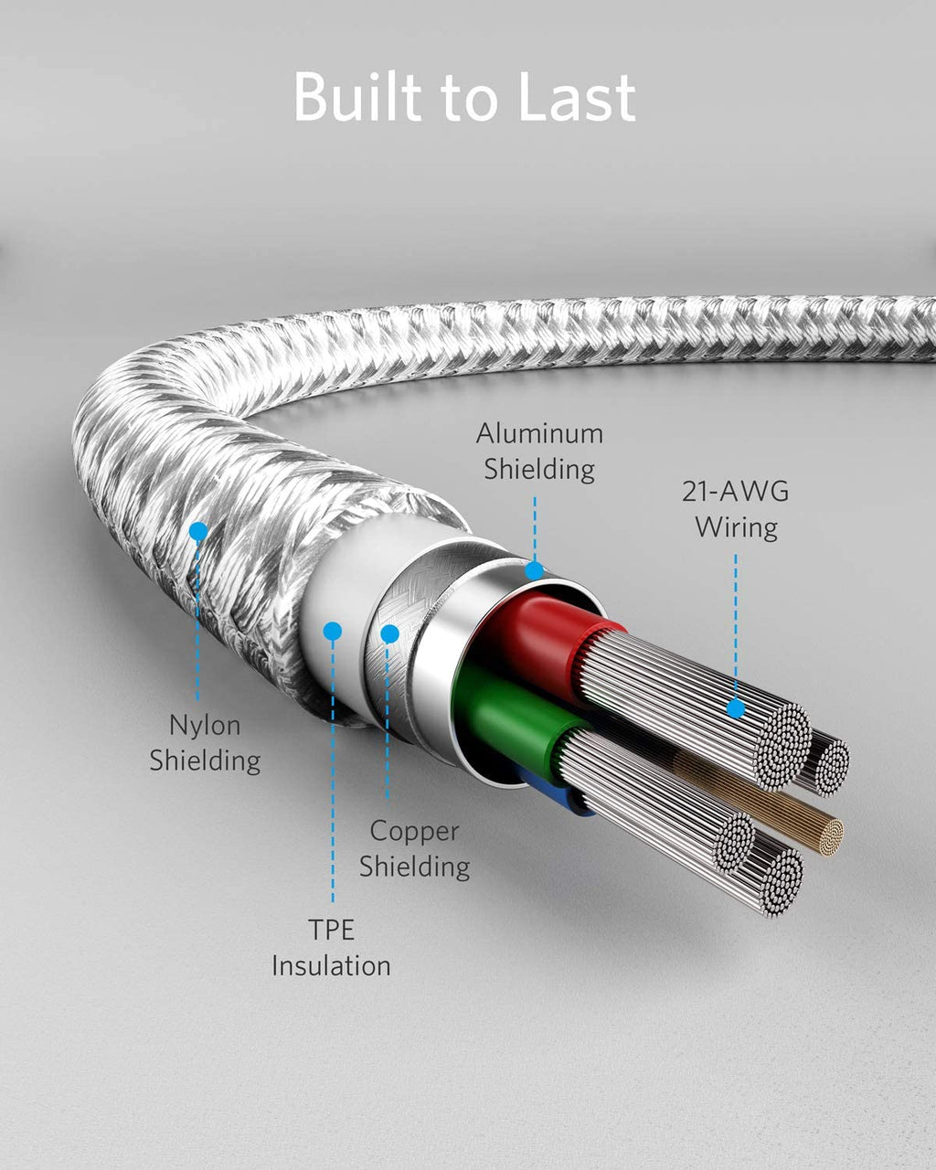 Anker <b>331</b> Cable USB-C a Lightning