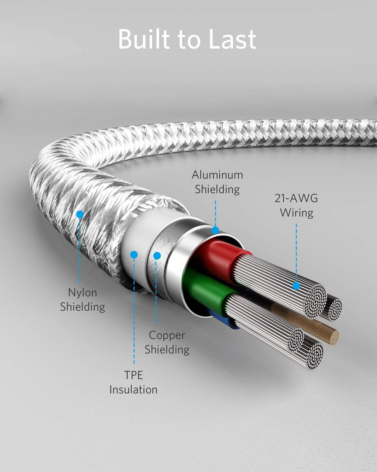 Anker <b>331</b> Cable USB-C a Lightning