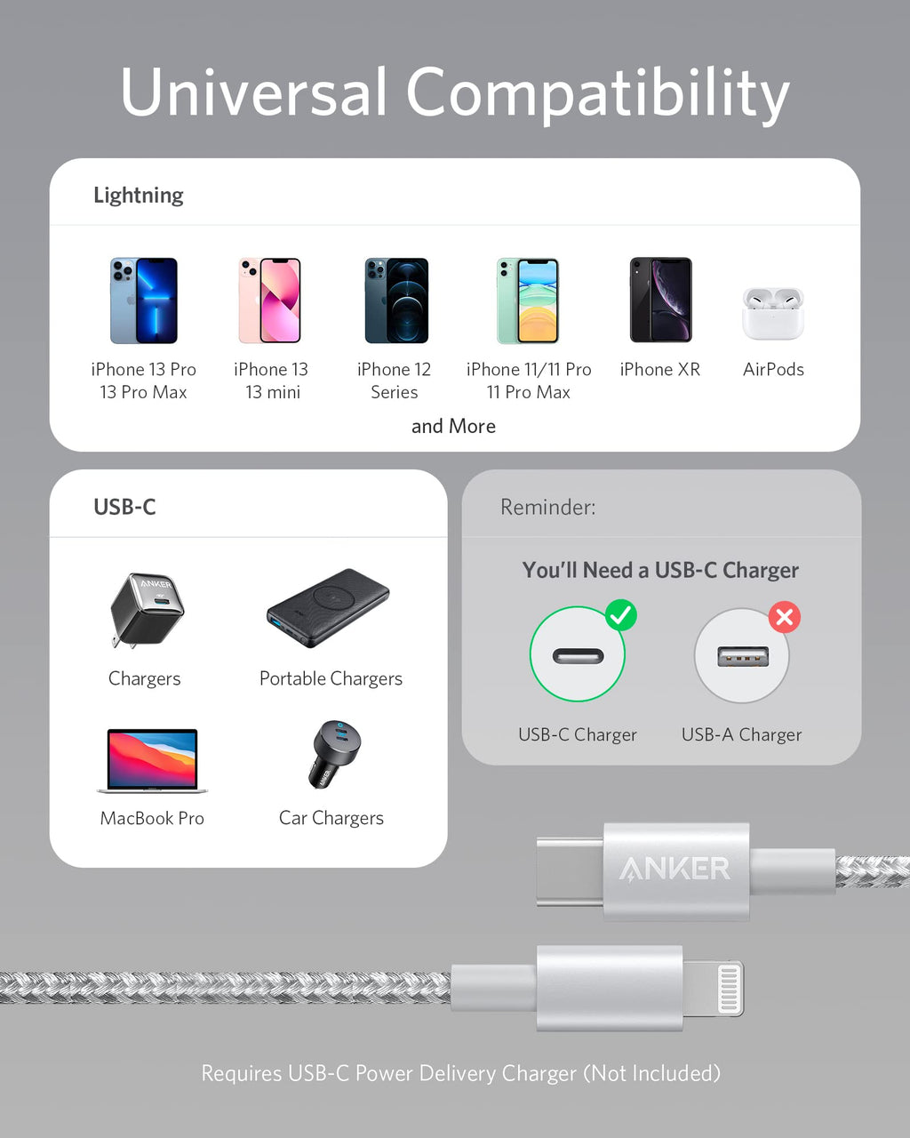 Anker <b>331</b> Cable USB-C a Lightning
