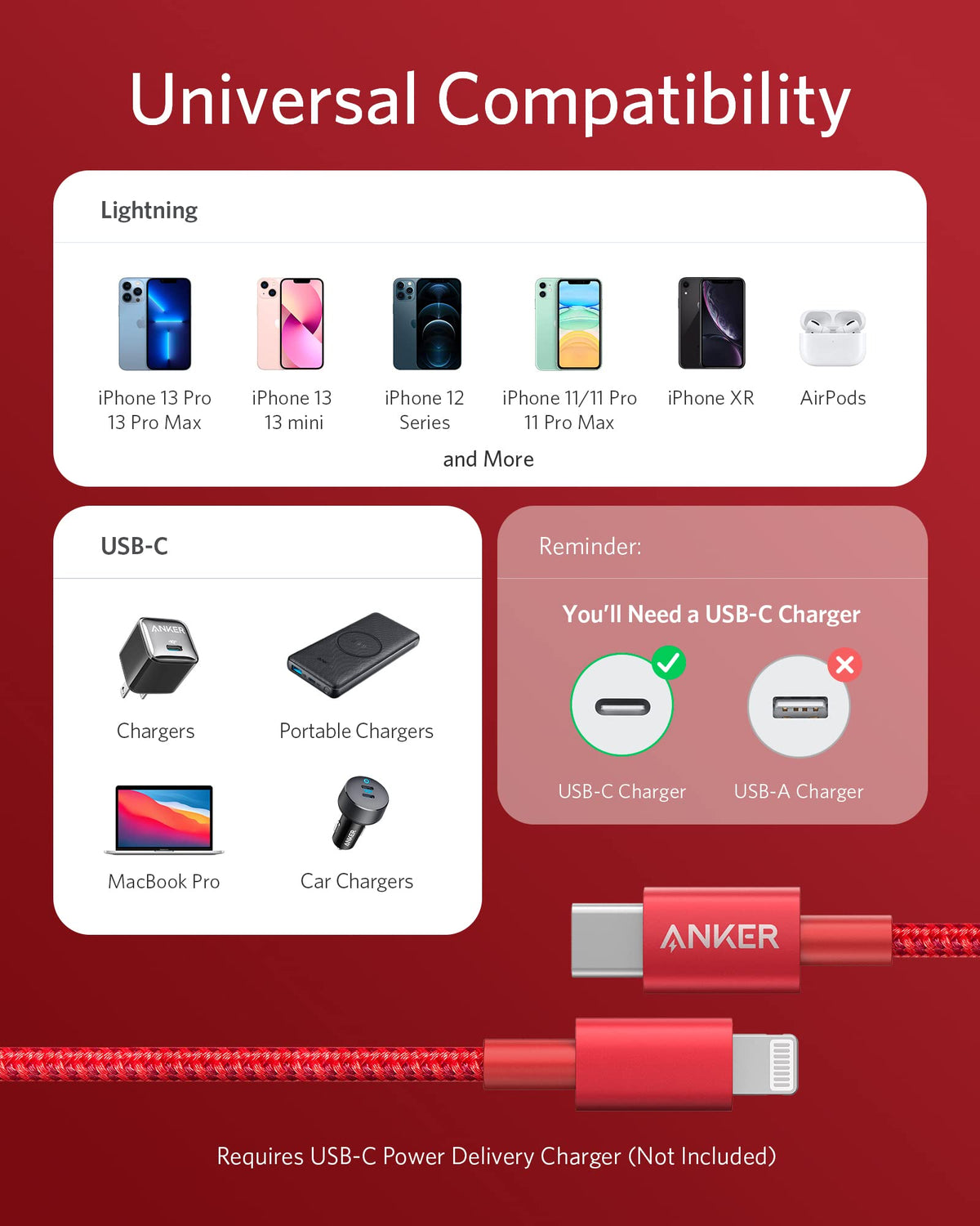 Anker <b>331</b> Cable USB-C a Lightning