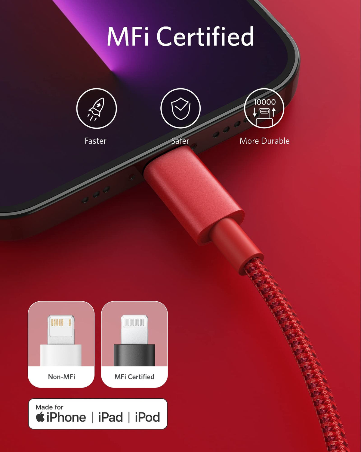 Anker <b>331</b> Cable USB-C a Lightning