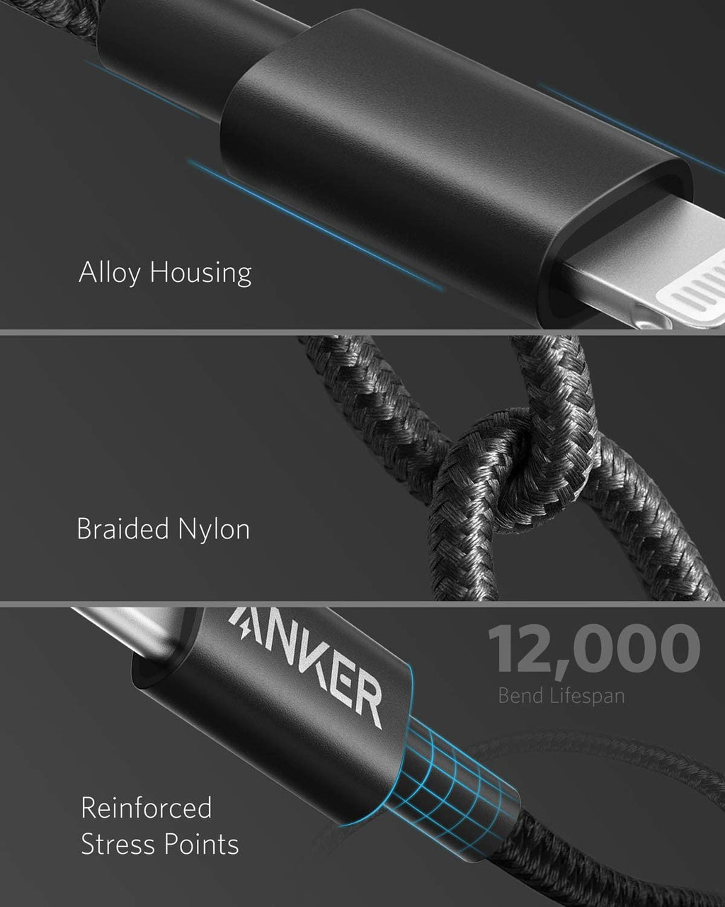 Anker <b>331</b> Cable USB-C a Lightning
