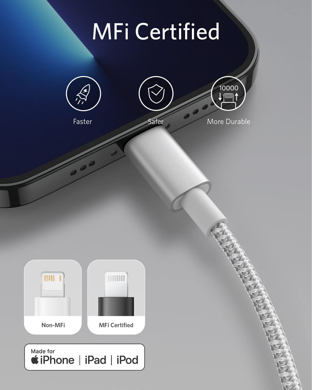 Anker <b>331</b> Cable USB-C a Lightning