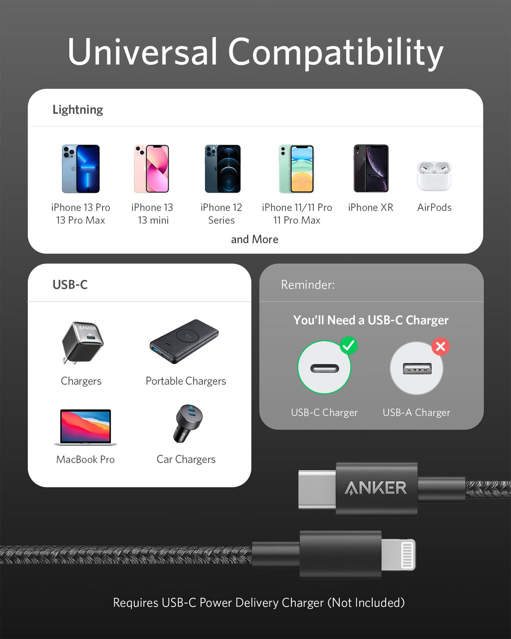 Anker <b>331</b> Cable USB-C a Lightning