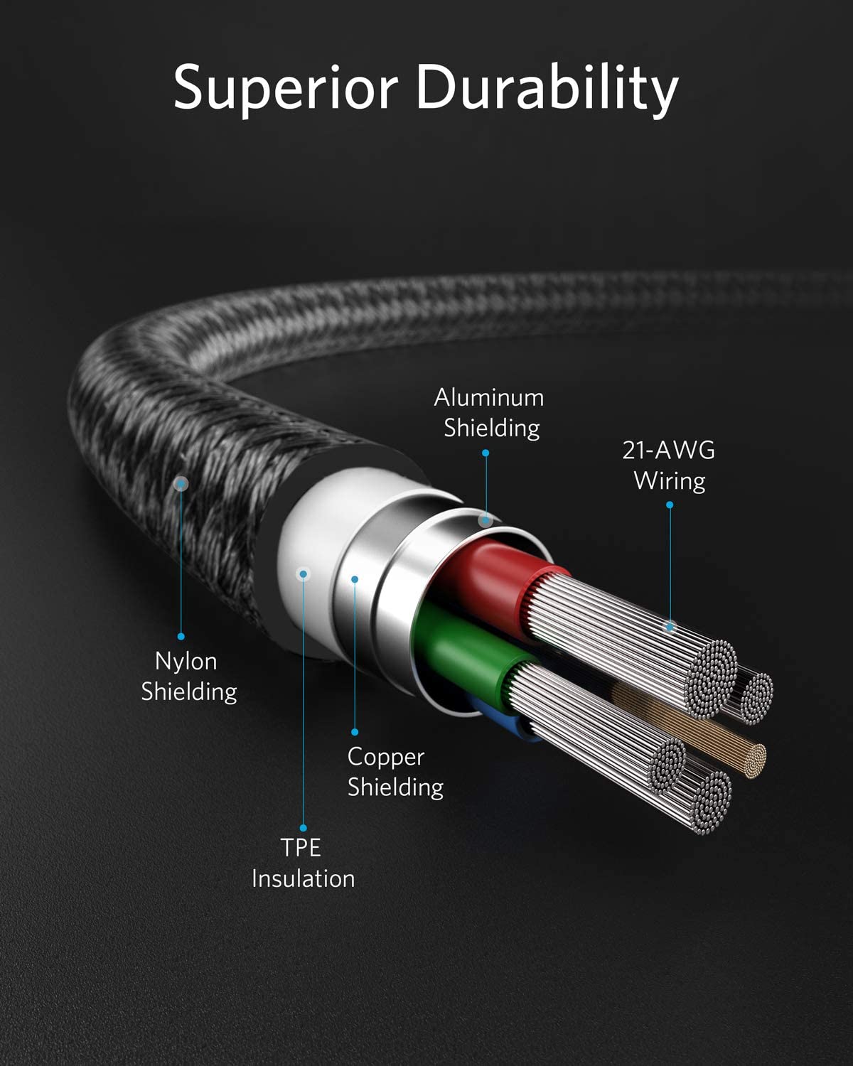 Anker <b>331</b> Cable USB-C a Lightning