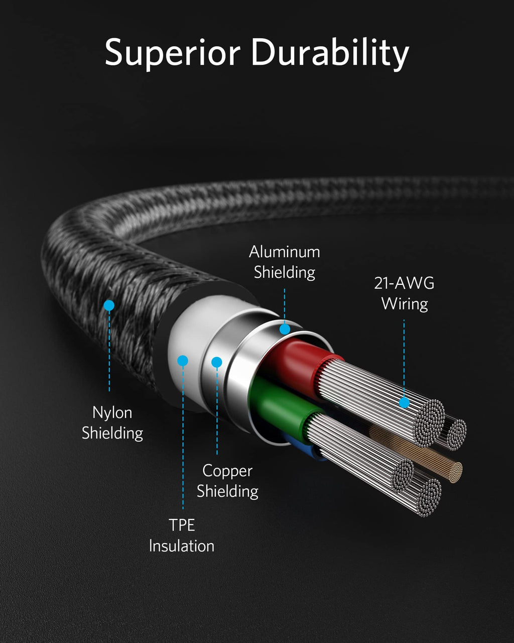 Anker <b>331</b> Cable USB-C a Lightning