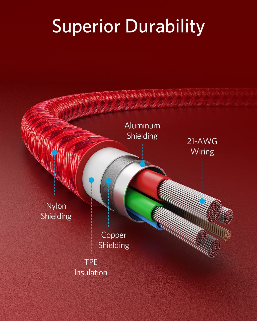 Anker <b>331</b> Cable USB-C a Lightning