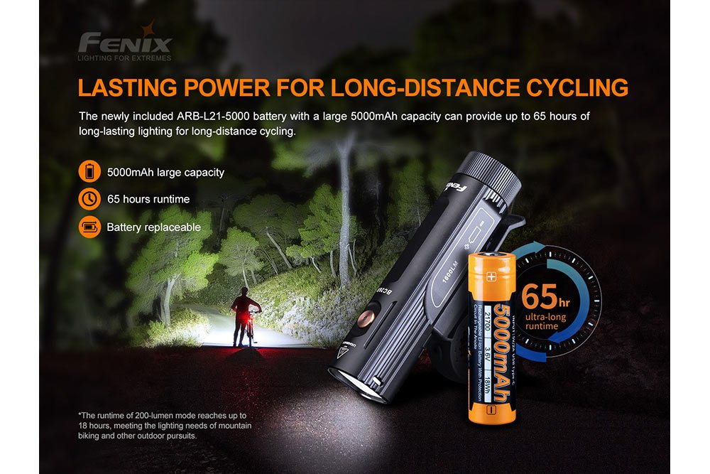 Luz LED para bicicleta Fenix BC26R