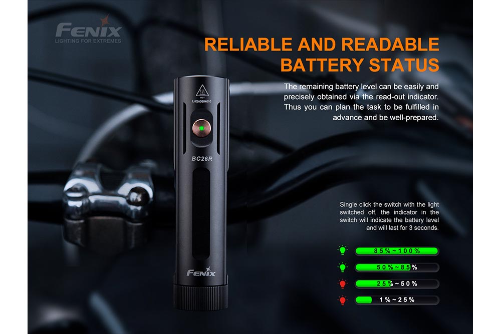 Luz LED para bicicleta Fenix BC26R