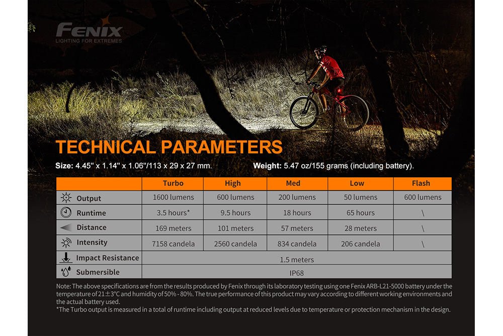 Luz LED para bicicleta Fenix BC26R
