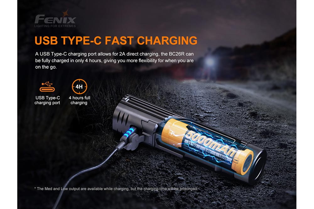 Luz LED para bicicleta Fenix BC26R