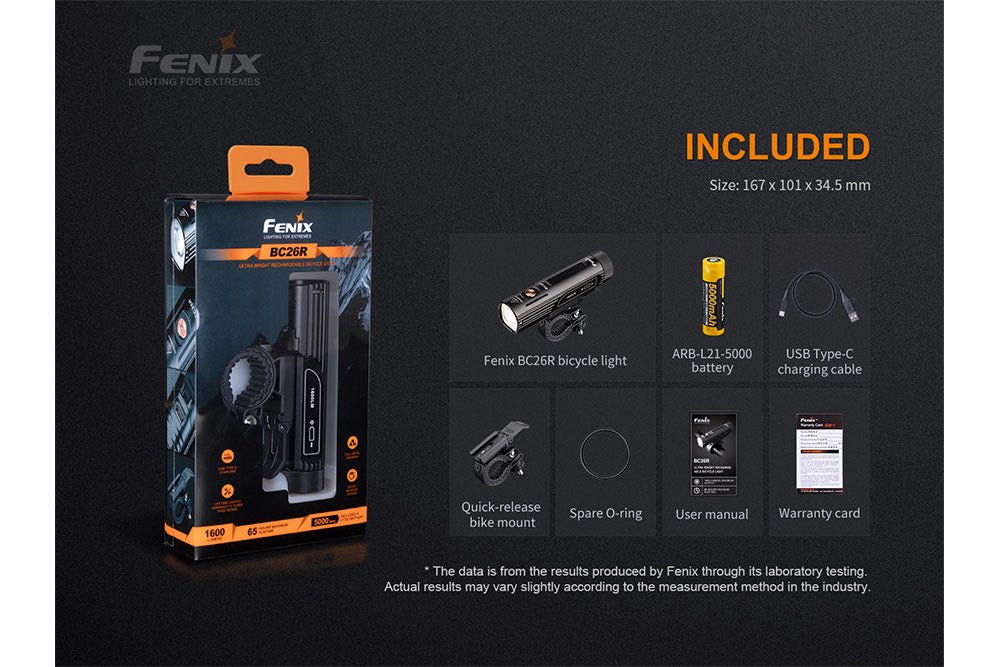 Luz LED para bicicleta Fenix BC26R